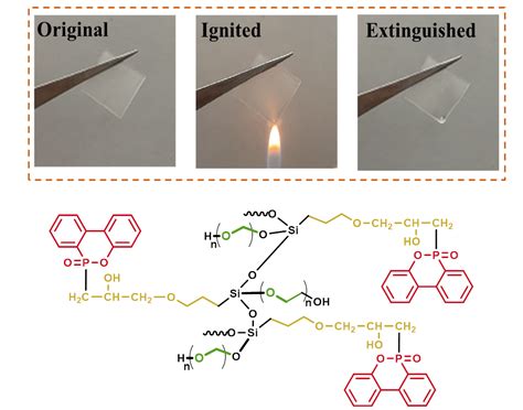  Yellow Phosphorus:  Unveiling the Secrets of This Brilliant Flame Retardant and Polymer Additive!