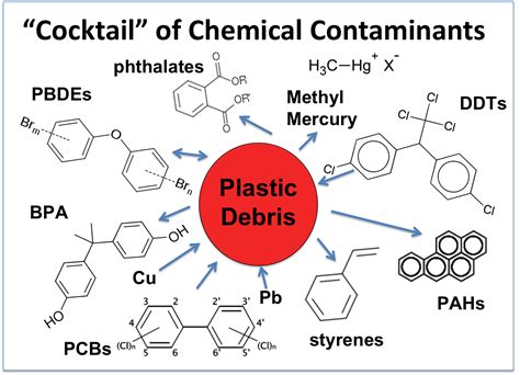  Acetaldehyde: ยาอายุวัฒนะของอุตสาหกรรมพลาสติกและเคมีภัณฑ์?