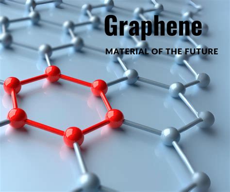  Graphene: การปฏิวัติวงการอุตสาหกรรมด้วยวัสดุพิศมัยแห่งอนาคต!